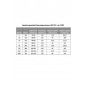 Acid-Alkali Resistant Suit MAT AC-1